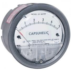 Capsuhelic Gauges