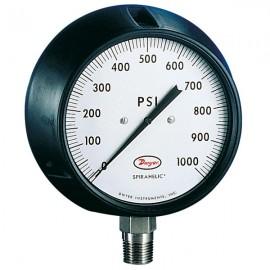 Spirahelic Gauges