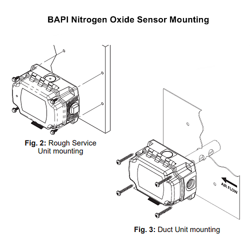 BAPI Rough Service or Duct Unit Nitrogen Oxide Sensor Mounting
