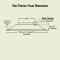 Titus TF-HC Therma-Diffuser Dimensions